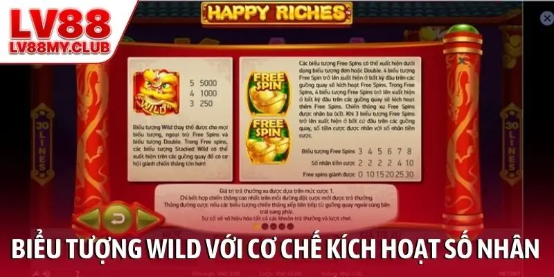 Biểu tượng wild với cơ chế kích hoạt số nhân khủng