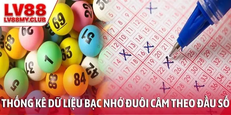Thống kê dữ liệu bạc nhớ đuôi câm theo đầu số